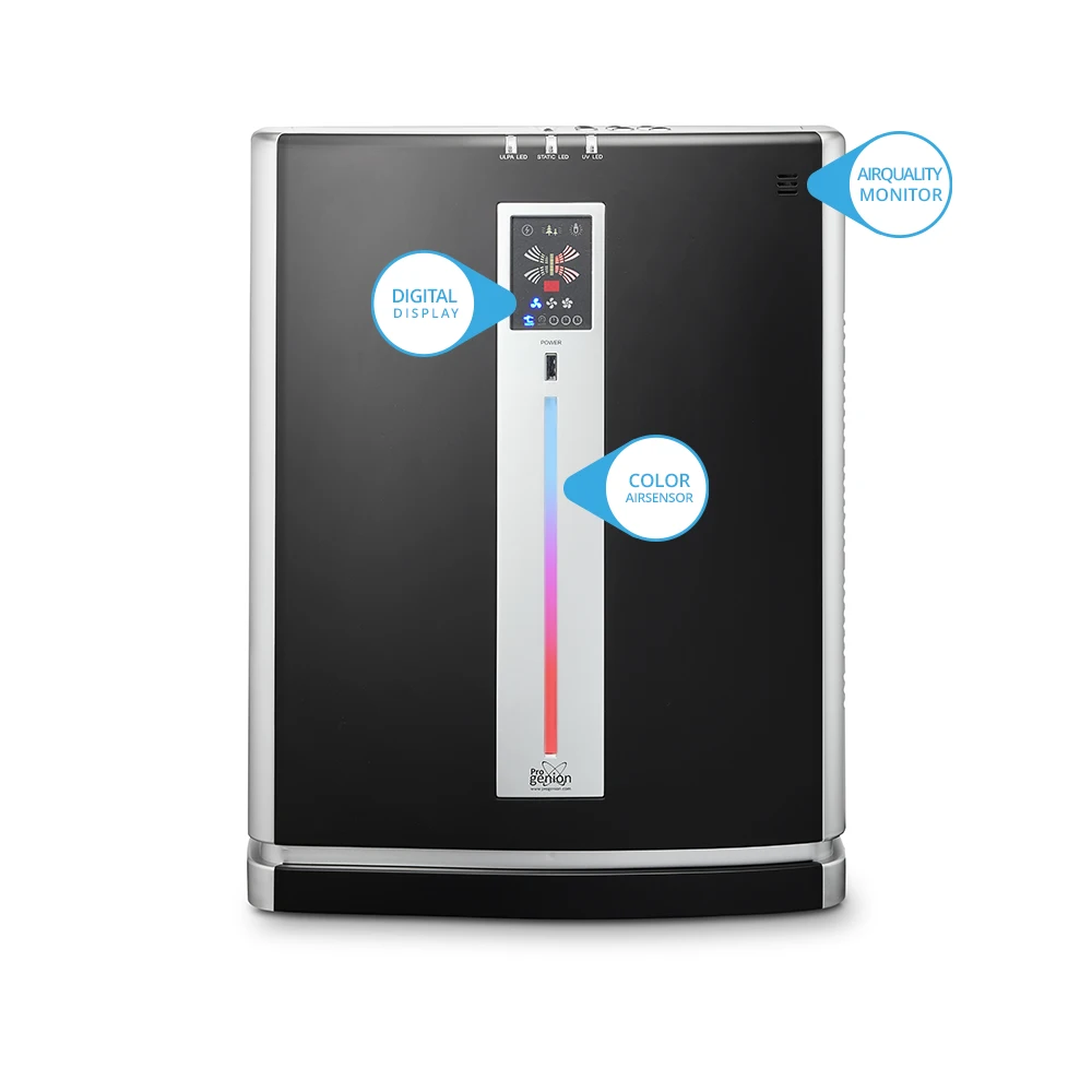 Luchtreiniger PR-450C informatie