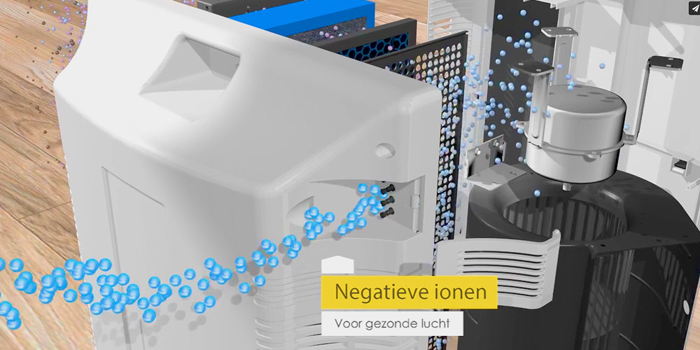 luchtreiniger-met-negatieve-ionen luchtreiniger-met-negatieve-ionen